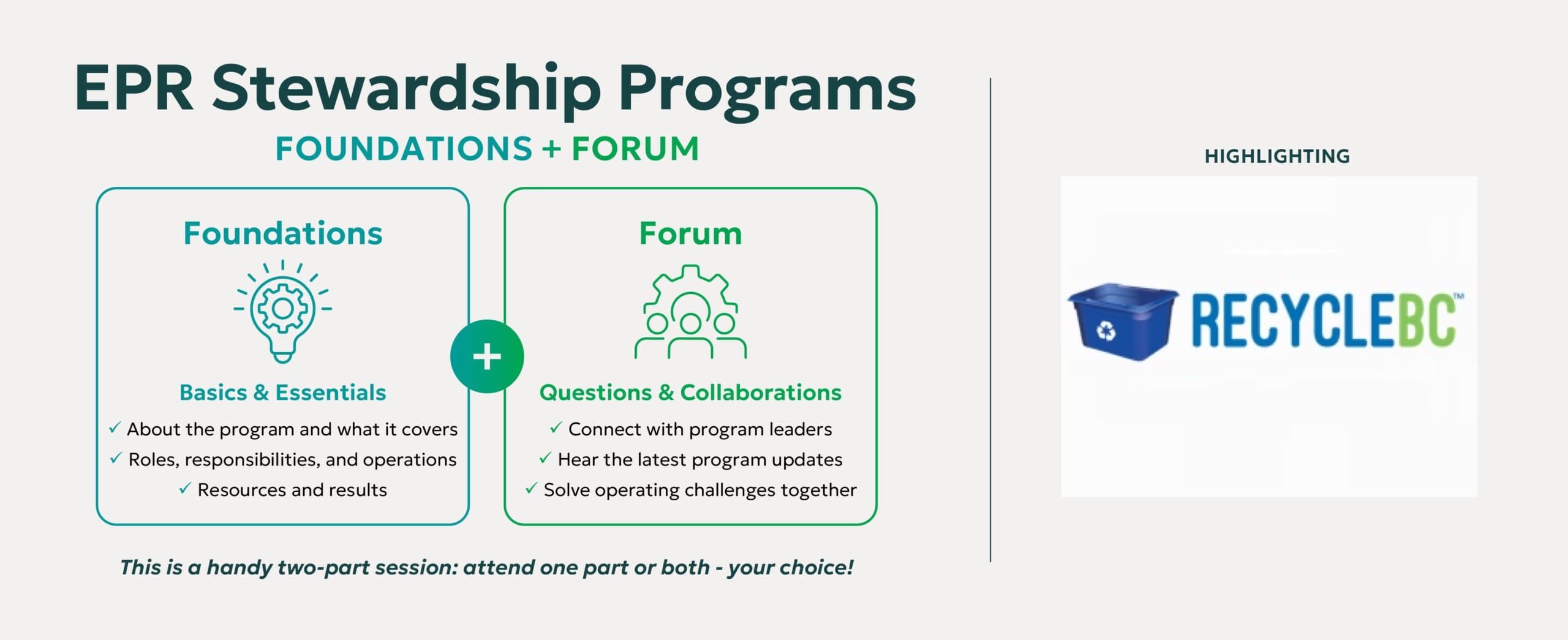 EPR Stewardship Programs Foundations + Forum Series | Recycle BC