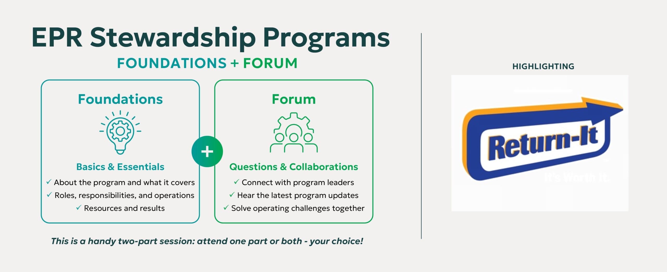 EPR Stewardship Programs Foundations + Forum Series | Return-It