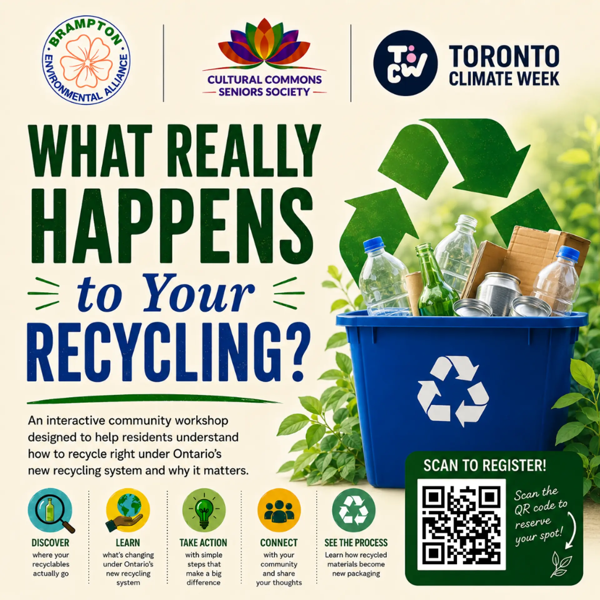 What really happens to your recycling?